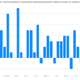 Image for article titled A visual look at some important details from the US jobs report